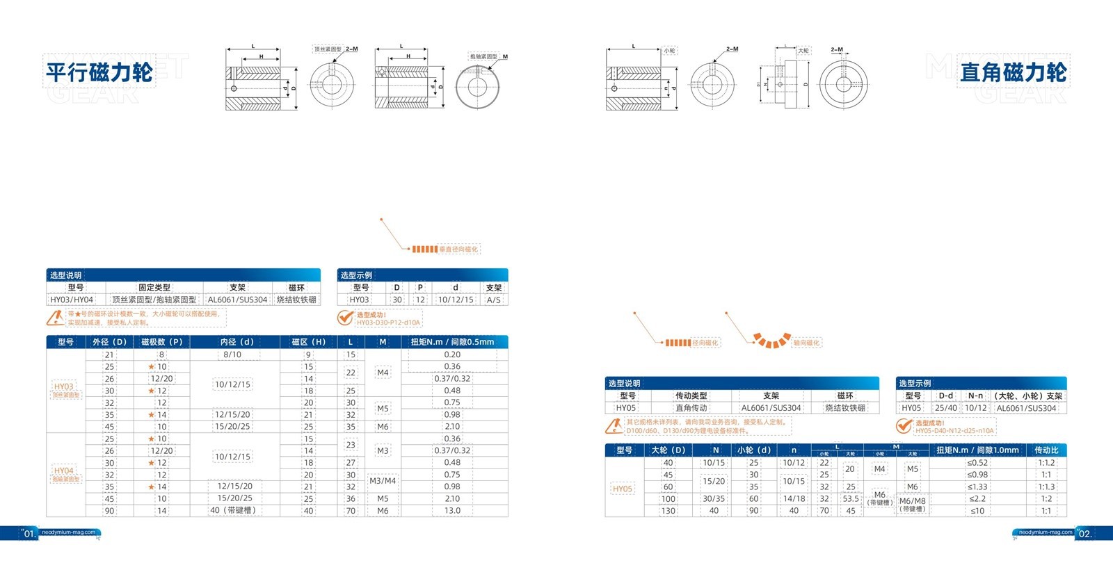 product-3187-1613 product-3187-1613